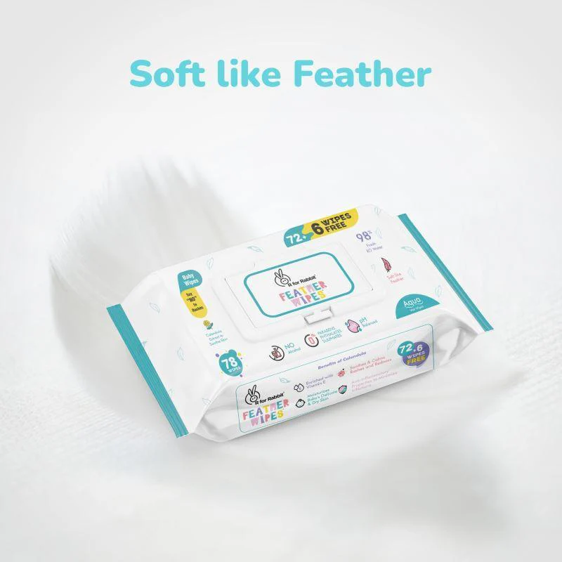 Feather Aqua Wipes - With Calendula Extract - Image 22