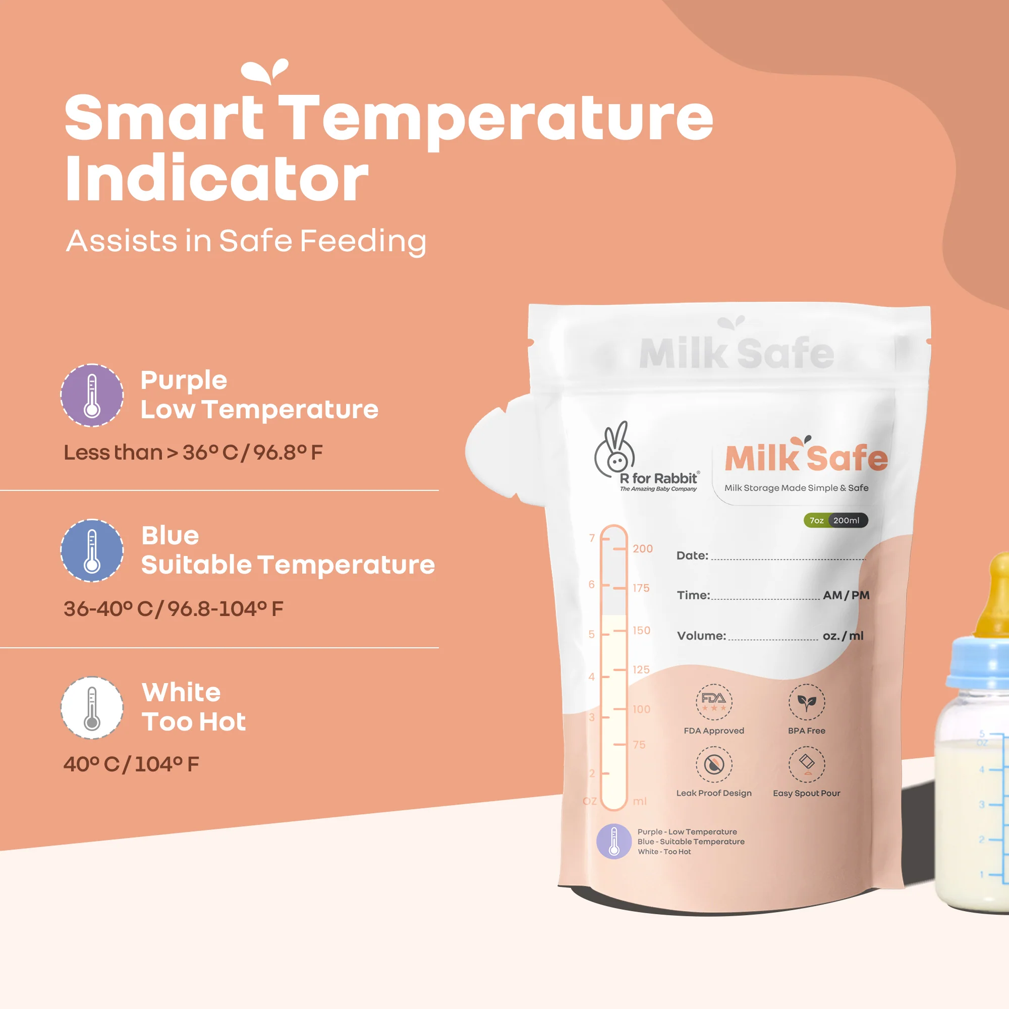Milk Safe Breast Milk Storage Bags with Leakproof, BPA-Free, Temp Indicator (200ml x 30) - Peach White - Image 2