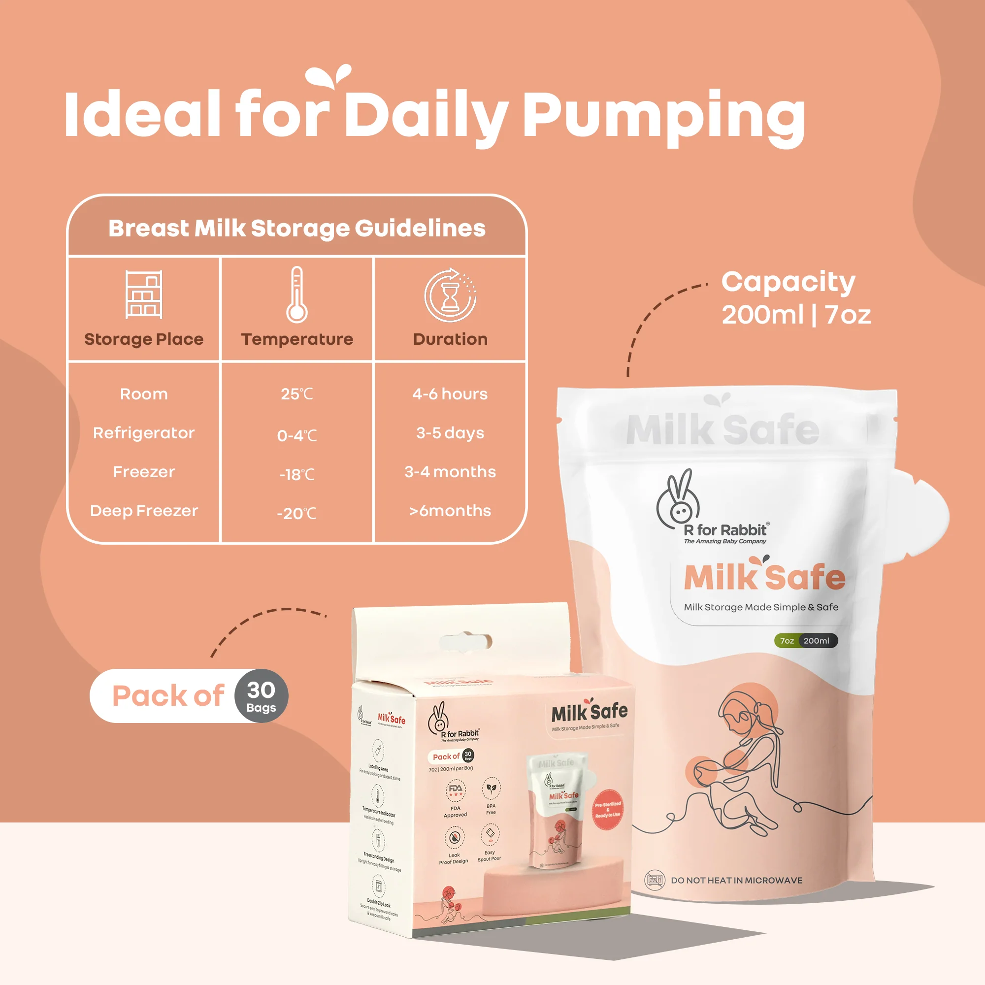Milk Safe Breast Milk Storage Bags with Leakproof, BPA-Free, Temp Indicator (200ml x 30) - Peach White - Image 7