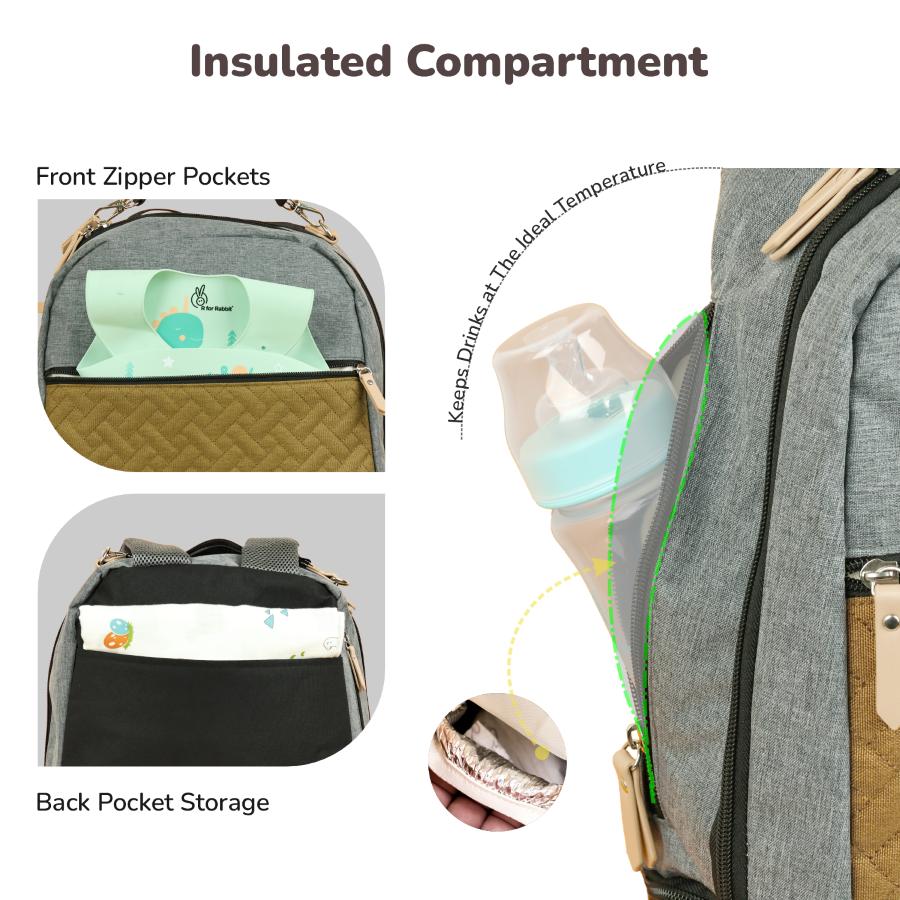 Caramello Truffle – Large Capacity Diaper Bag with Stroller Attachment - Black Mustard - Image 4