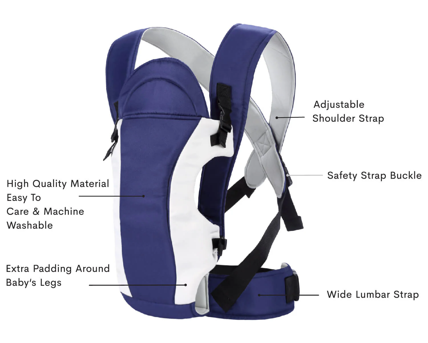 Chubby Cheeks Baby Carrier Suitable For 6-24 Month Babies (0-15 Kgs), Carry In 3 Ways - Royal Blue - Image 3