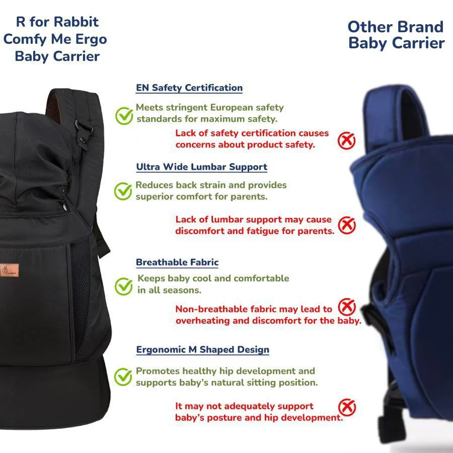 Comfy Hug Ergo 2-in-1 Baby Carrier - Black - Image 3