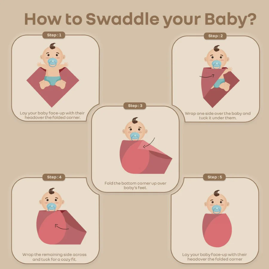 Cuddlez Muslin Baby Swaddle 100% Cotton Baby Swaddle Soft & Breathable Multipurpose Cloth (Pack of 3) - Multicolor Aqua - Image 6