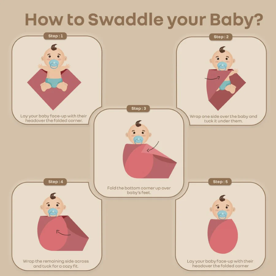 Cuddlez 100% Muslin Baby Swaddle for Newborns (Pack of 3) - Multi Safari - Image 6