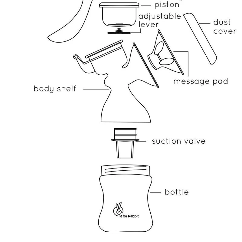 Manual Feeding Breast Pump - Purple - Image 4