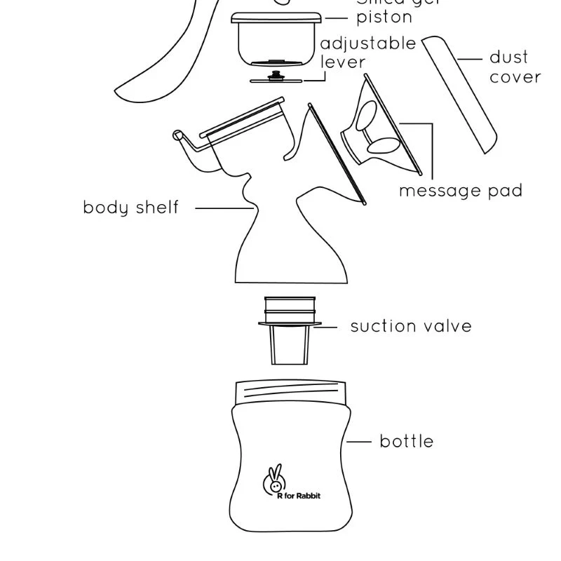 Manual Feeding Breast Pump - Pink - Image 4