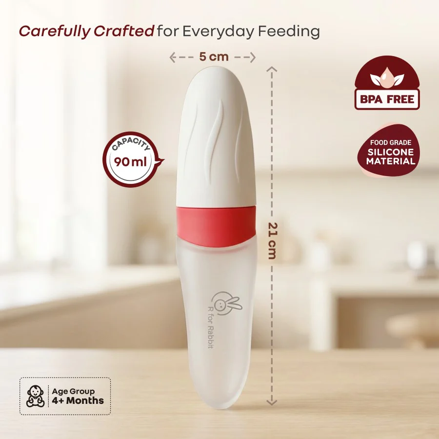 Silicone Feeding Bottle Spoon - Red - Image 8