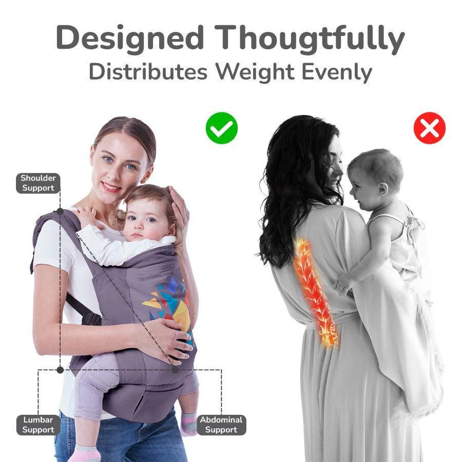 Hug Me Elite Baby Carrier Front & Back Carrier Position, Soft Linen Fabric, Wide Strap With Cap & Mobile Pocket - Dark Grey - Image 5