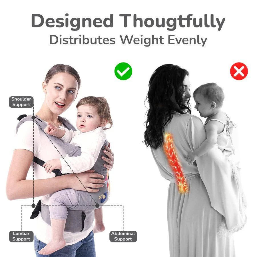 Hug Me Elite Baby Carrier Front & Back Carrier Position, Soft Linen Fabric, Wide Strap With Cap & Mobile Pocket - Grey - Image 5