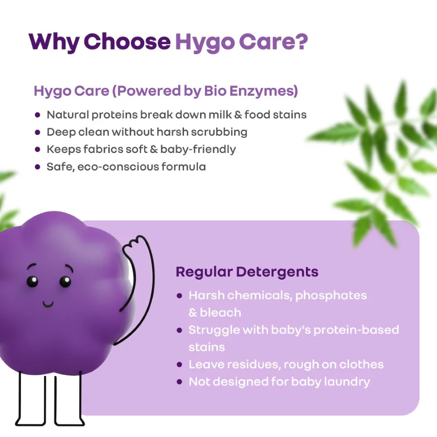 Hygo Care Baby Liquid Detergent for Hand & Machine Wash - Gentle, Bio-Enzyme Formula for Newborn Clothes - White - Image 8