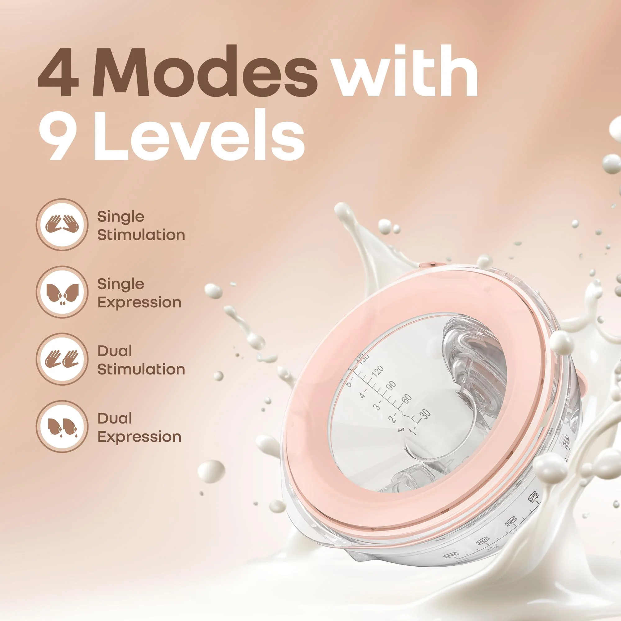 Lactella Duo Smart Breast Pump for Modern Moms With 4 modes, 9 Levels & Anti-Backflow - Peach - Image 3