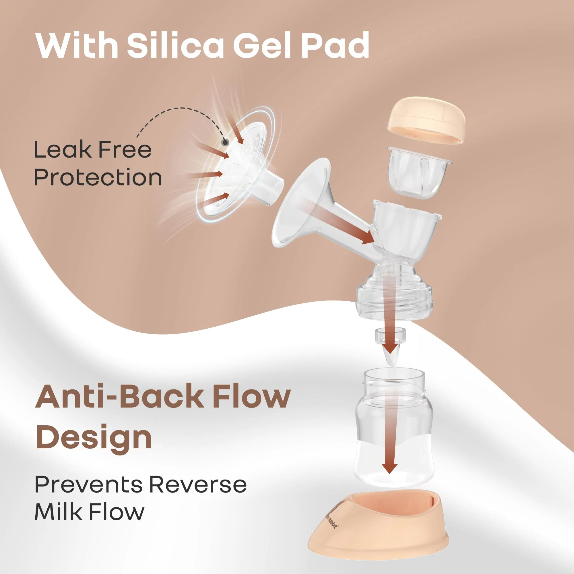 Lactella Nova Breast Pump for Moms - Peach - Image 4