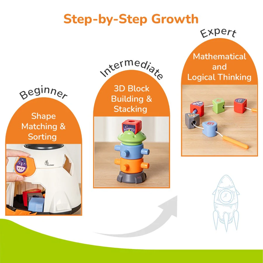 Orapple Astro Multi-Functional Shape Sorter Toy for Kids - White Multi - Image 3