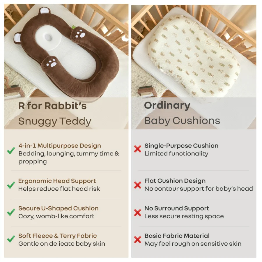 Snuggy Teddy Baby Nest Lounger - 4 in 1 Multipurpose Baby Bedding with Head Support Pillow, Plush Fabric, U-Shaped Cushion Design & Travel Friendly Baby Nest (0+ Months) - Brown - Image 8