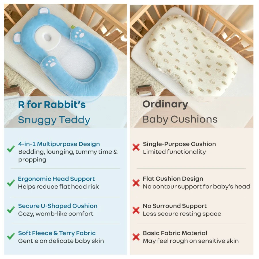 Snuggy Teddy Baby Lounger Nest - 4 in 1 Multipurpose Baby Bedding with Head Support Pillow, Plush Fabric, U-Shaped Cushion Design & Travel Friendly Baby Nest (0+ Months) - Blue - Image 8