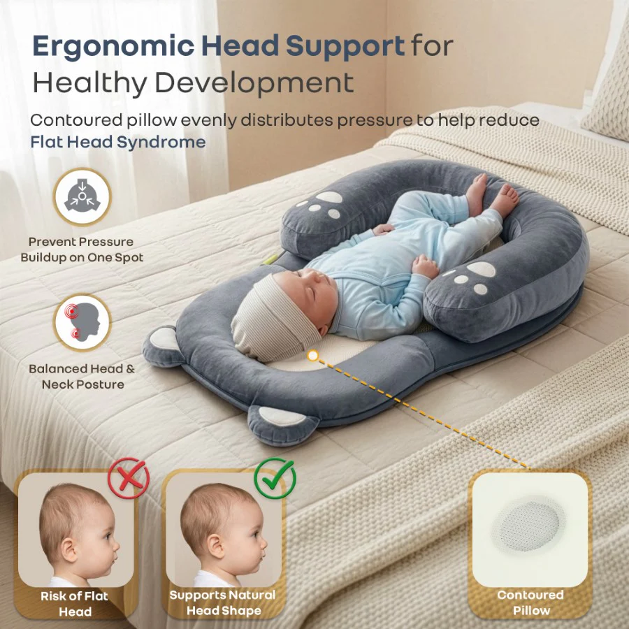 Snuggy Teddy Baby Lounger Nest - 4 in 1 Multipurpose Baby Bedding with Head Support Pillow, Plush Fabric, U-Shaped Cushion Design & Travel Friendly Baby Nest (0+ Months) - Grey - Image 3