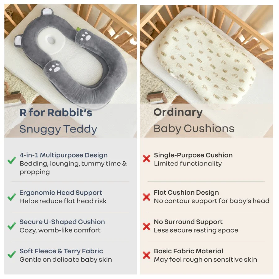 Snuggy Teddy Baby Lounger Nest - 4 in 1 Multipurpose Baby Bedding with Head Support Pillow, Plush Fabric, U-Shaped Cushion Design & Travel Friendly Baby Nest (0+ Months) - Grey - Image 8