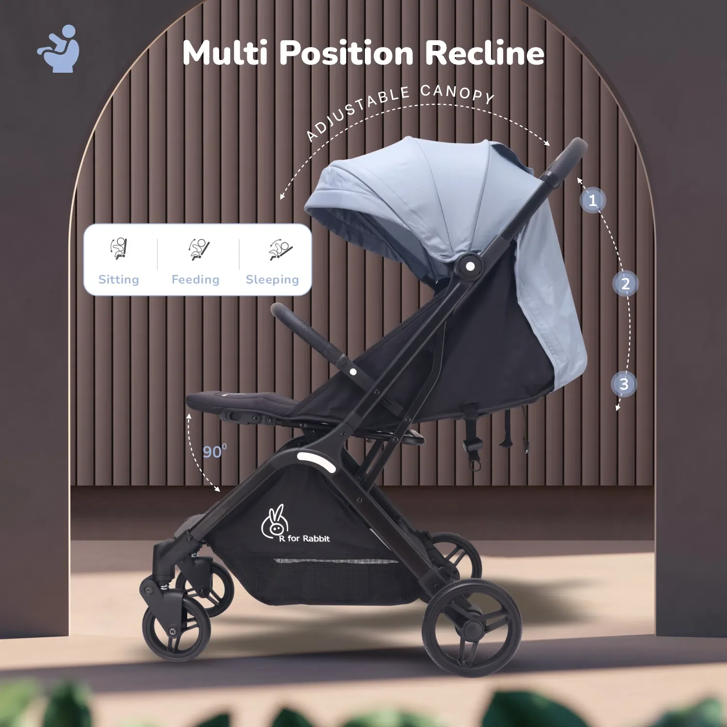 Street Smart Ace Auto Fold Kids Stroller With Personalized Name Plate - Blue Black - Image 9