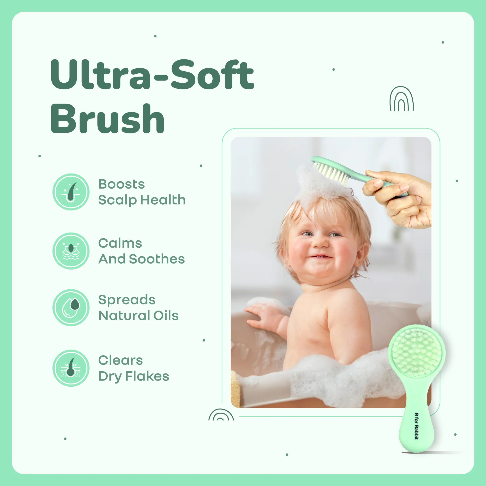 Stylo Tiny Twirls New Born Grooming - Sea Green - Image 2