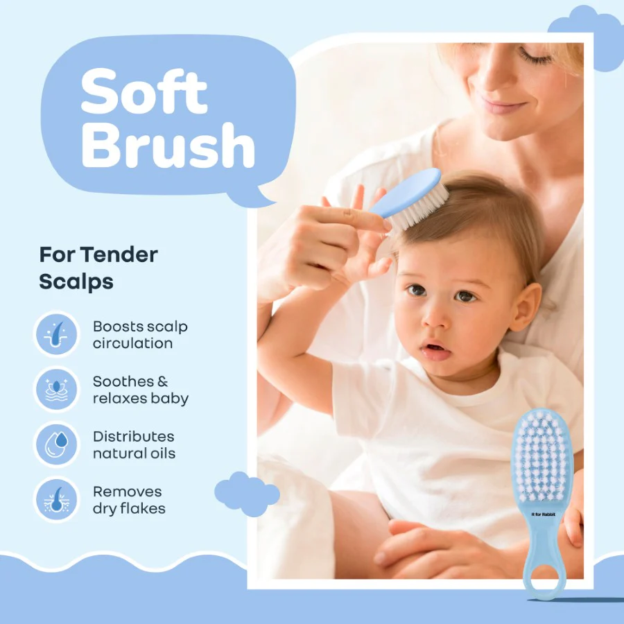 Stylo Totcare Set New Born Grooming Kit - Sky Blue - Image 2