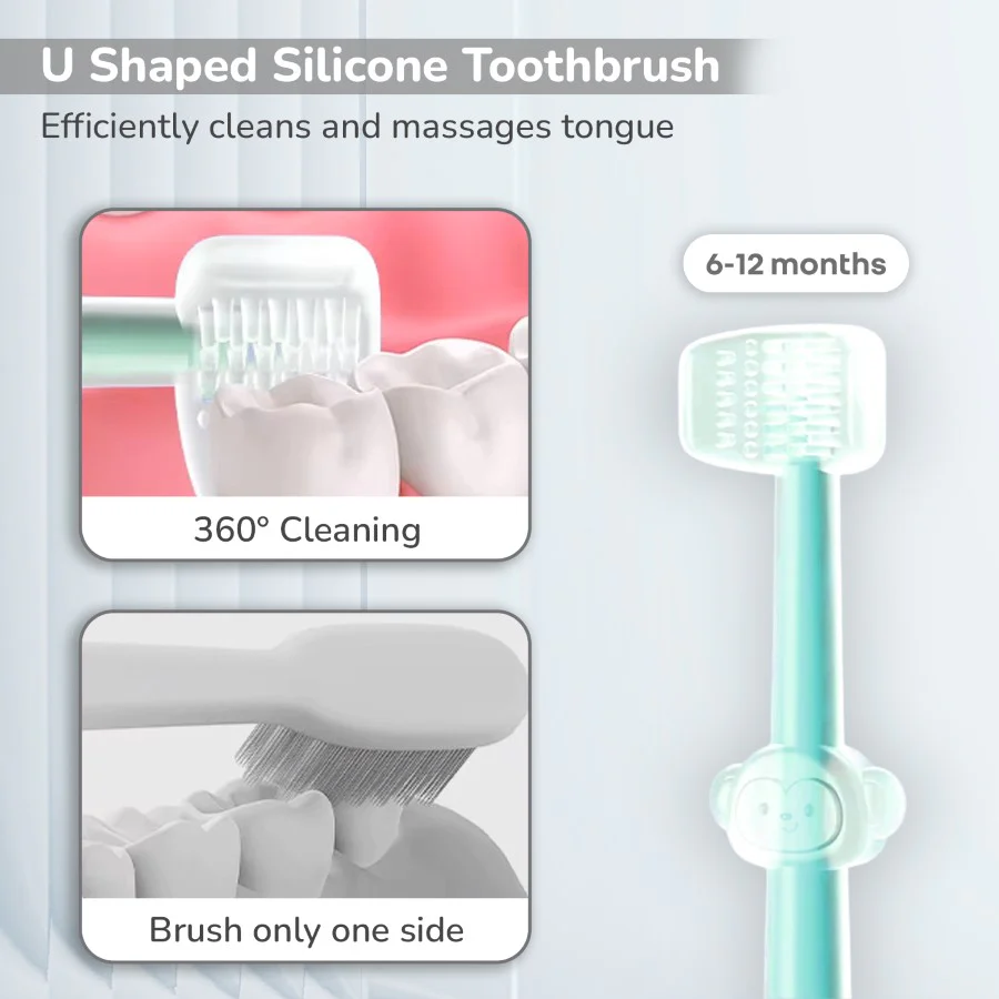 Tiny Smiles Pixie 3-in-1 Baby Toothbrush Set, BPA-Free Silicone, Gum Massager, U-Shaped & Toddler Brush - Lake Blue - Image 3
