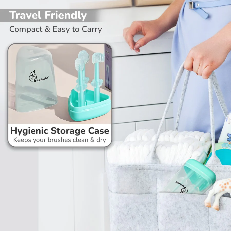 Tiny Smiles Pixie 3-in-1 Baby Toothbrush Set, BPA-Free Silicone, Gum Massager, U-Shaped & Toddler Brush - Lake Blue - Image 5