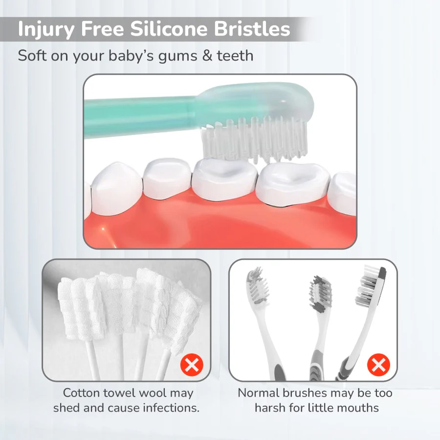 Tiny Smiles Pixie 3-in-1 Baby Toothbrush Set, BPA-Free Silicone, Gum Massager, U-Shaped & Toddler Brush - Lake Blue - Image 6