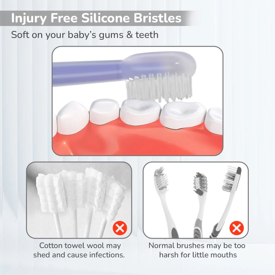 Tiny Smiles Pixie 3-in-1 Baby Toothbrush Set, BPA-Free Silicone, Gum Massager, U-Shaped & Toddler Brush - Purple - Image 6