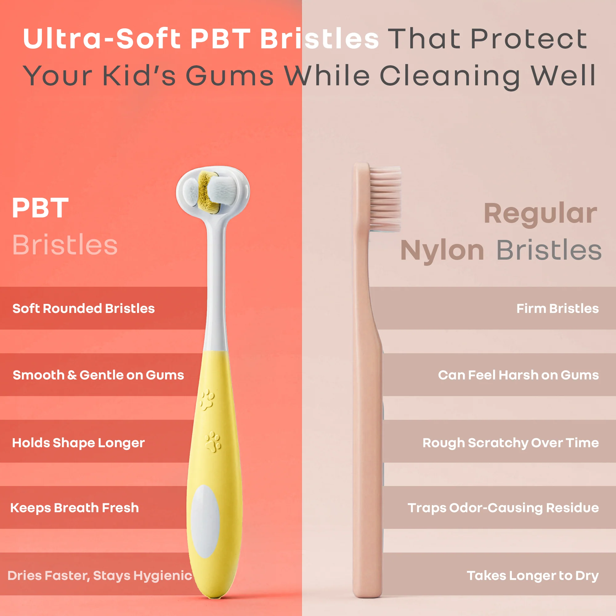 Tiny Smiles Poppins Kids Toothbrush, 3-Sided 360° Cleaning Brush, Ultra-Soft PBT Bristles - Yellow - Image 3
