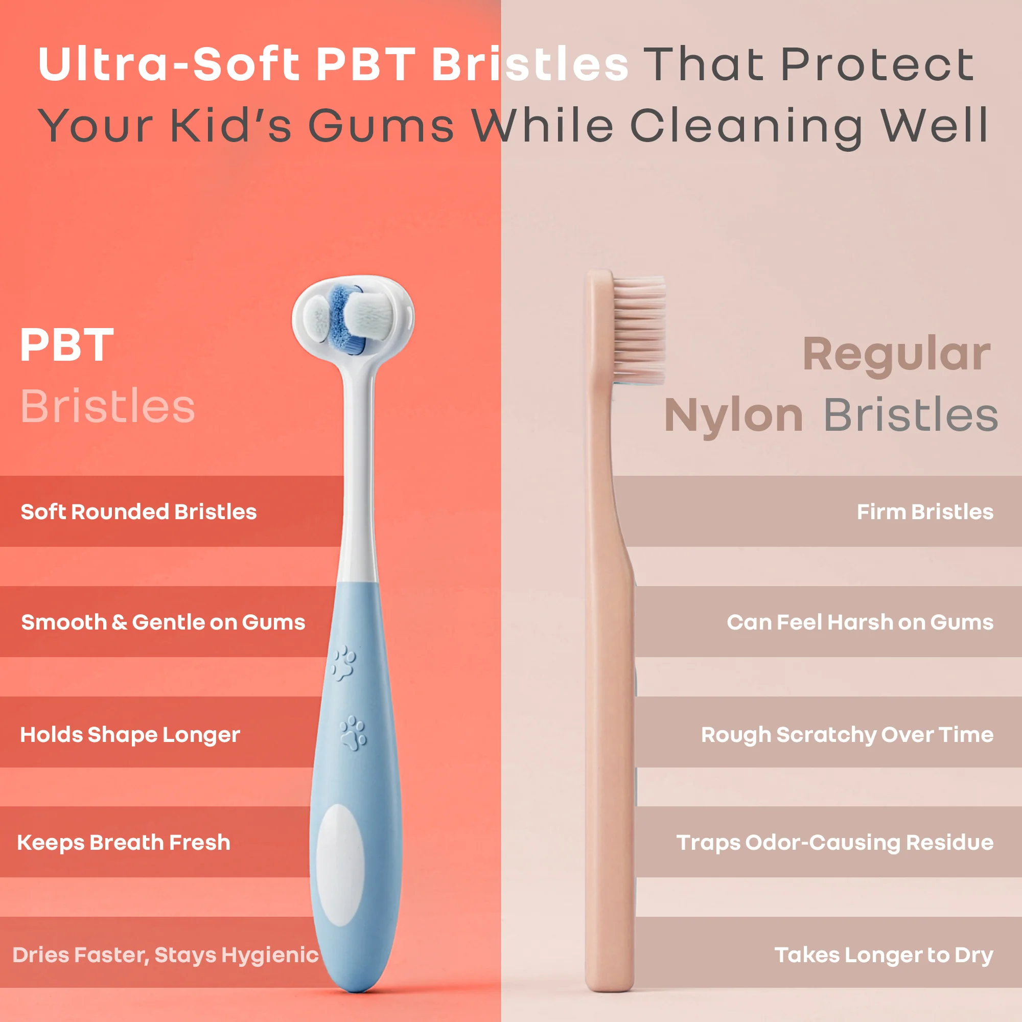 Tiny Smiles Poppins Kids Toothbrush, 3-Sided 360° Cleaning Brush, Ultra-Soft PBT Bristles - Blue - Image 3