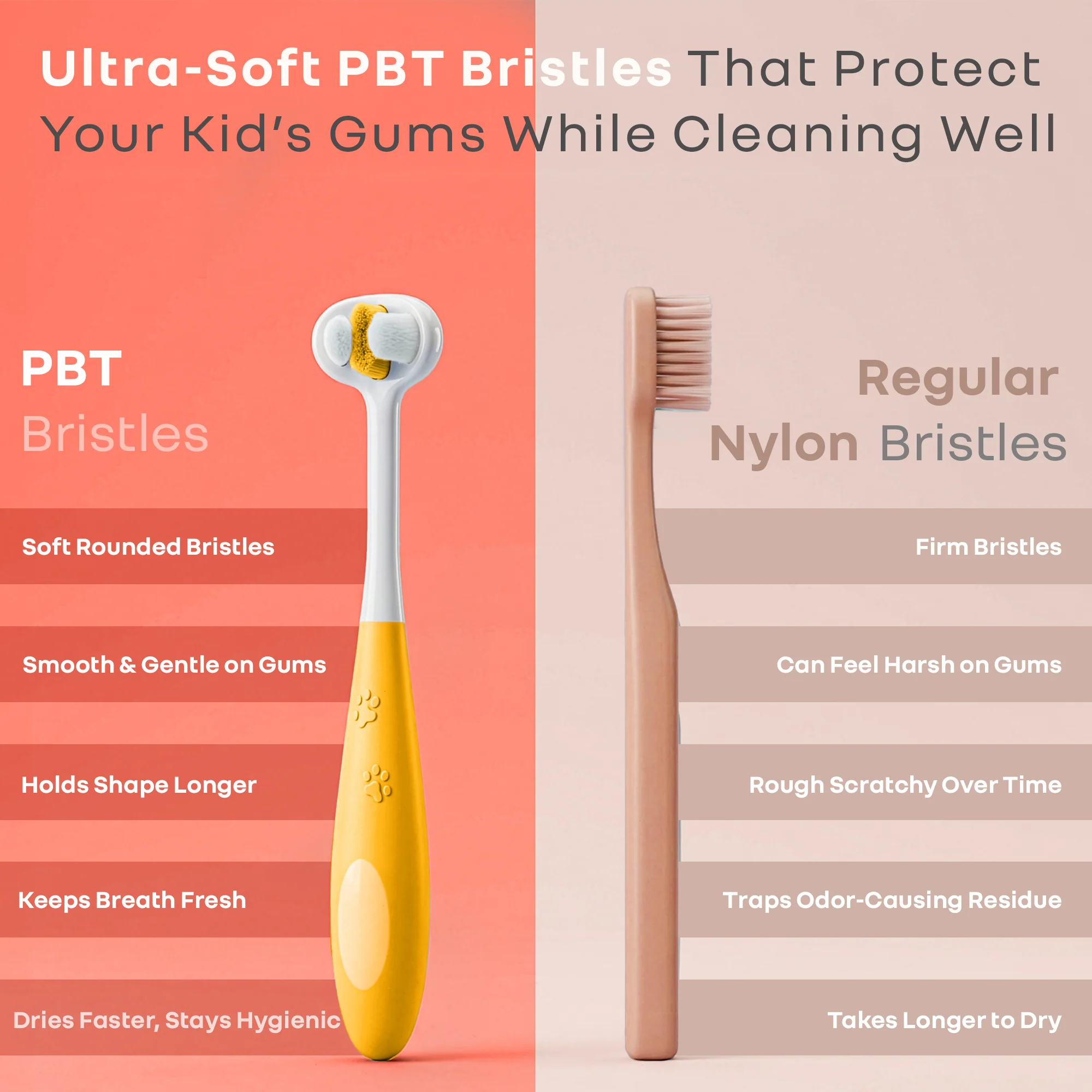 Tiny Smiles Poppins Kids Toothbrush, 3-Sided 360° Cleaning Brush, Ultra-Soft PBT Bristles - Orange - Image 3