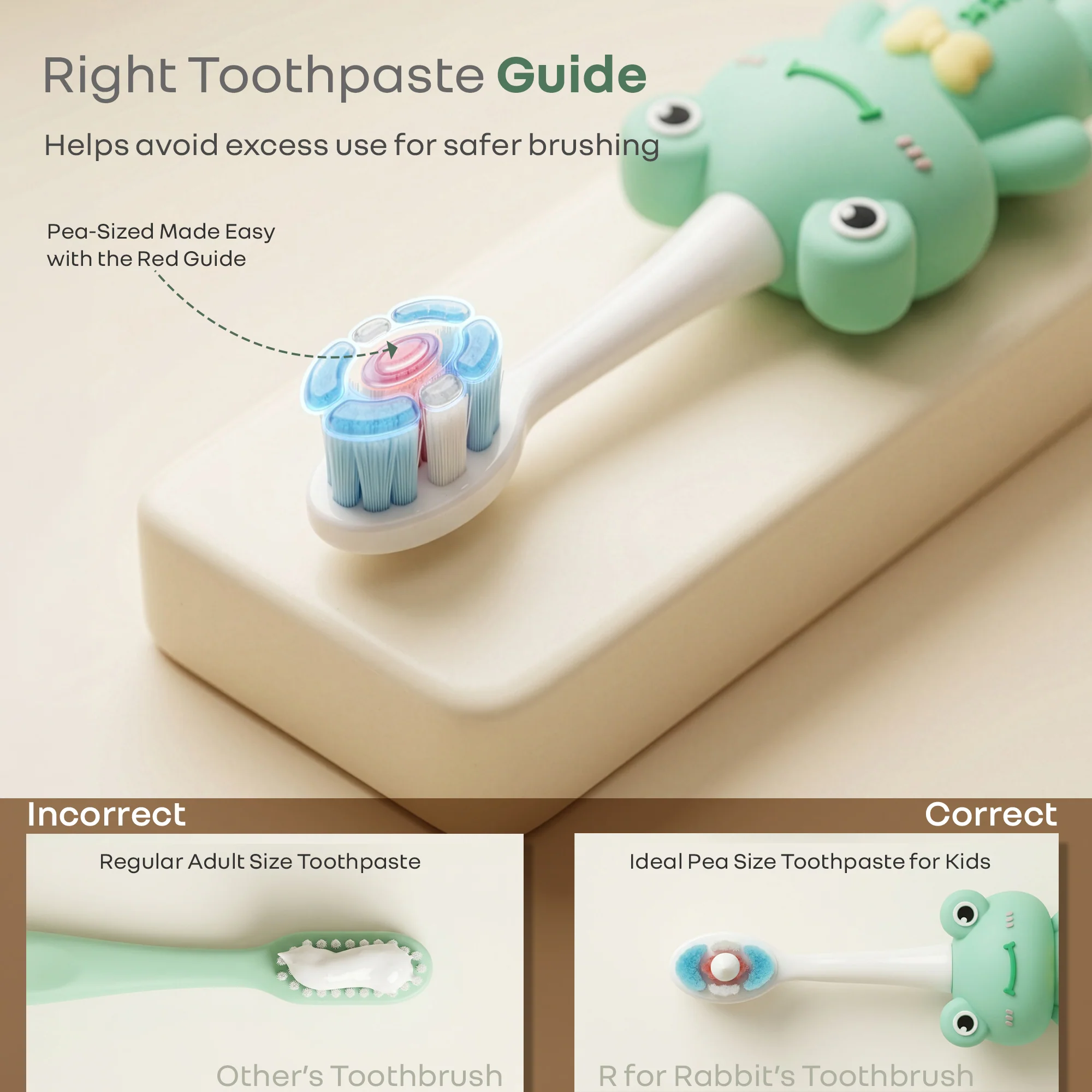 Tiny Smiles Zoobie Kids Toothbrush for 2+ Years, Ultra-Soft PBT Bristles, Self-Standing Animal Design Brush - Green Froggy - Image 3
